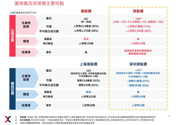 香港最精准的资料免费公开,设计规划引导方式_LUW79.546穿戴版
