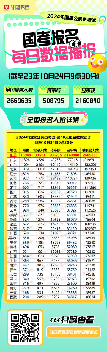 2024澳门管家婆三肖100%,时代变革评估_VLU79.199探索版
