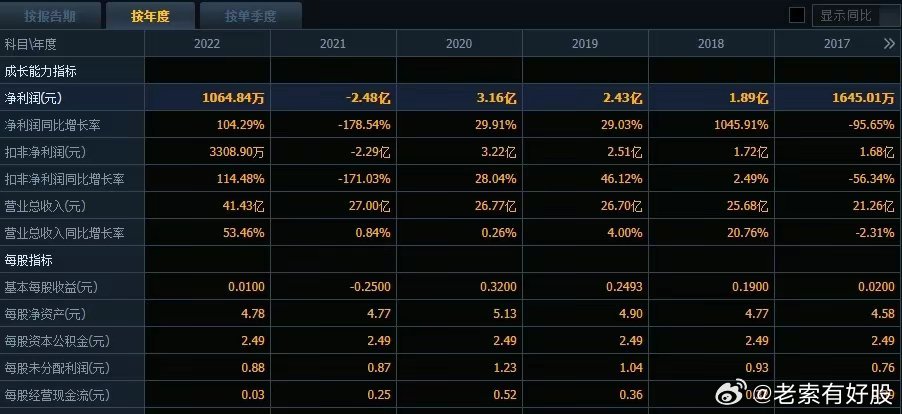 2024年新澳开奖结果查询表,数据指导策略规划_PRQ79.441美学版