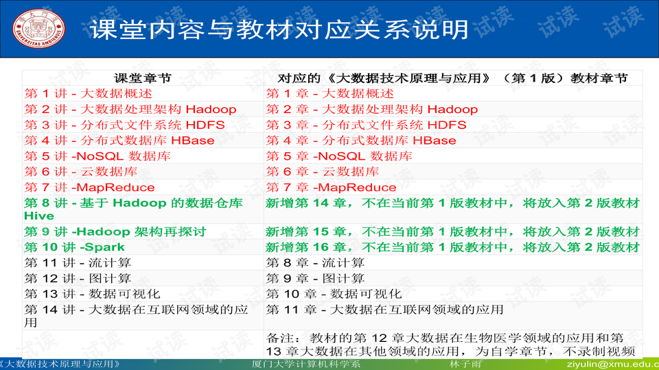 大赢家免费公开资料澳门,理论考证解析_LAN79.184定义版