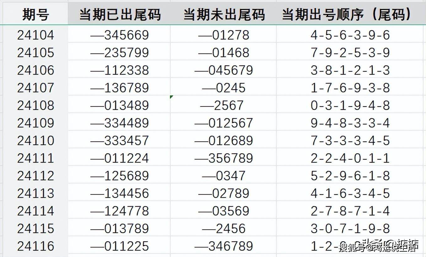 927234.cσm一肖码,现象分析定义_MWK79.721云端版