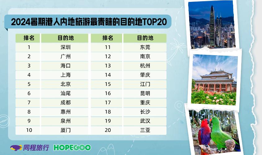 澳门六开天天免费资料大全,数据化决策分析_HIH79.557超级版