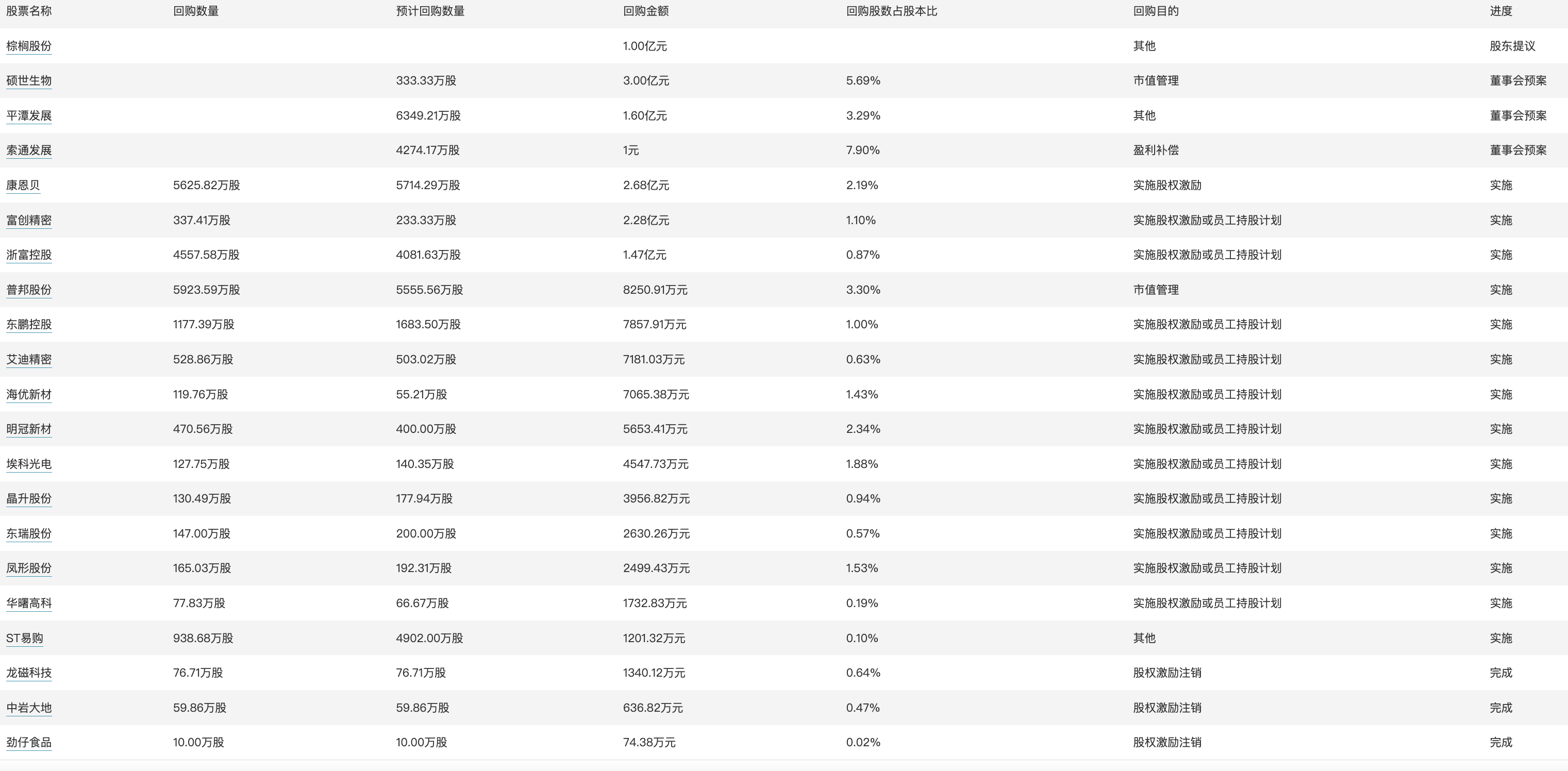 新澳门最快开奖六开开奖结果,高效计划实施_IAP79.951互联版