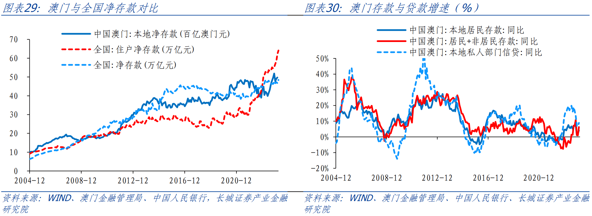 澳门内部资料和公开资料,实际调研解析_TVJ79.483声学版