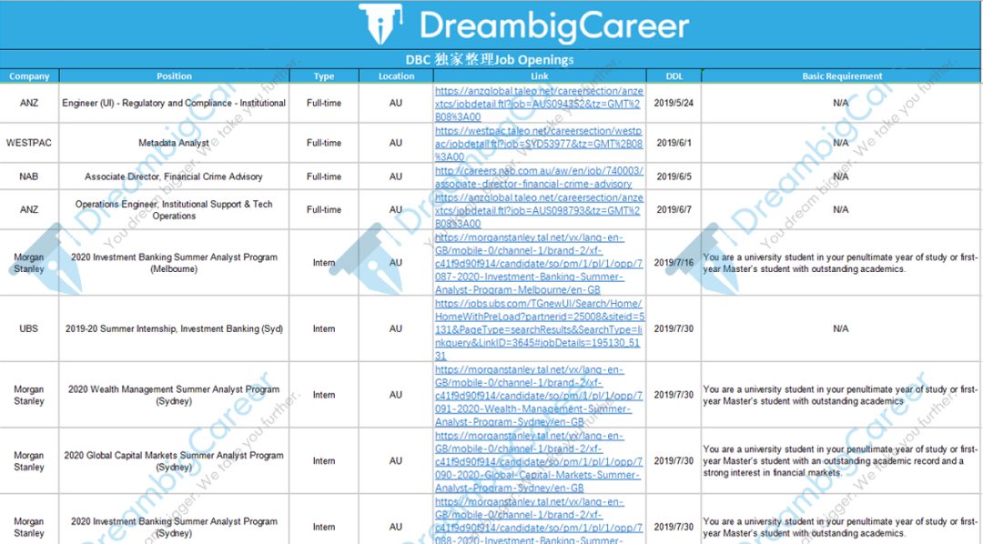 新澳内部资料精准一码0,快速实施解答研究_WKA79.800可穿戴设备版