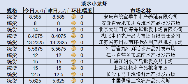 2024年澳门特马今晚开码,科学数据解读分析_FMH79.924艺术版
