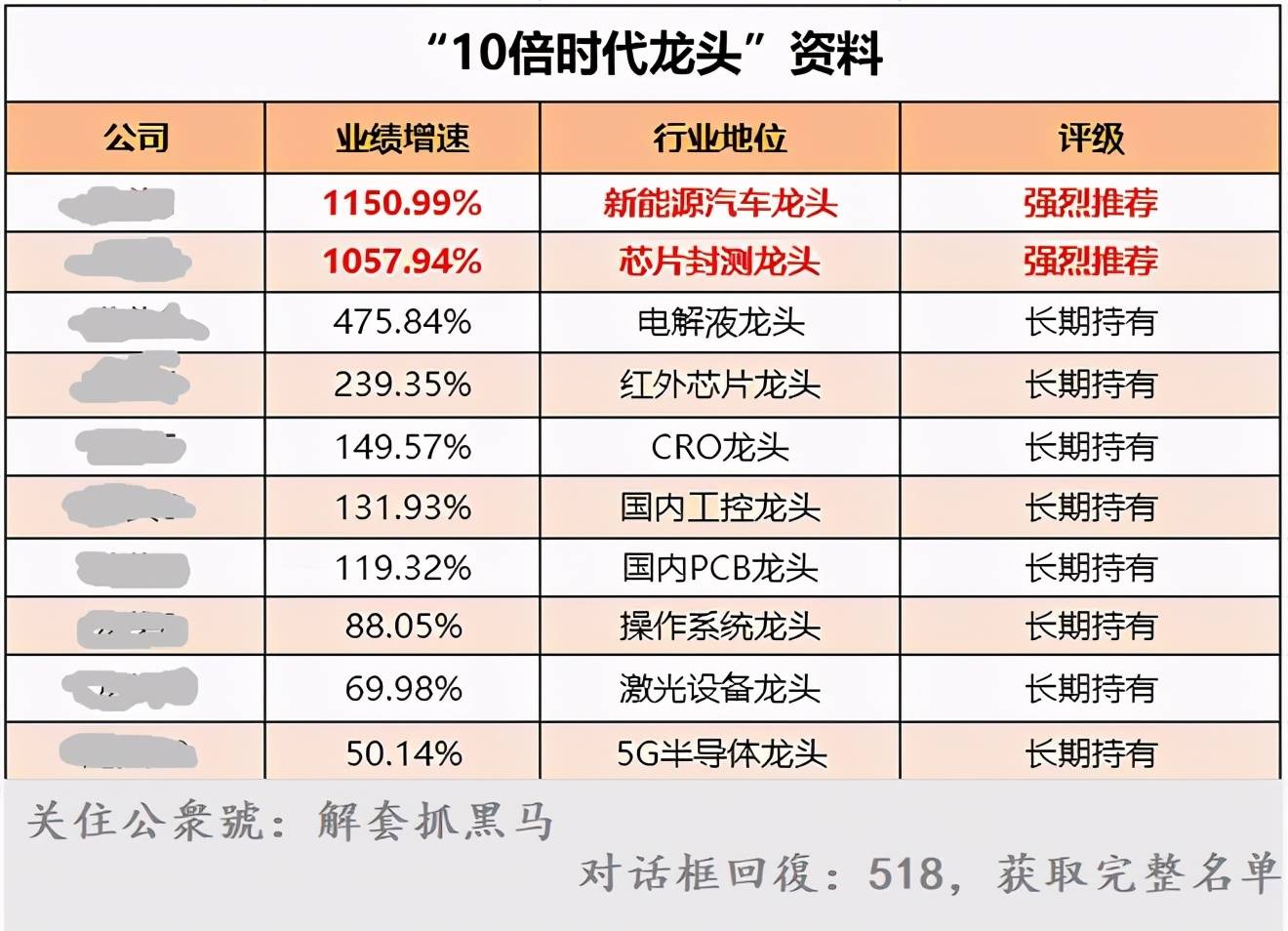2024新奥免费看的资料,现象分析定义_KQV79.420界面版
