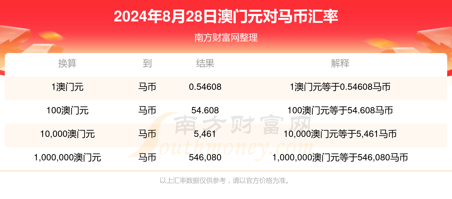 澳门特马网站www,定性解析明确评估_JOB79.874寻找版