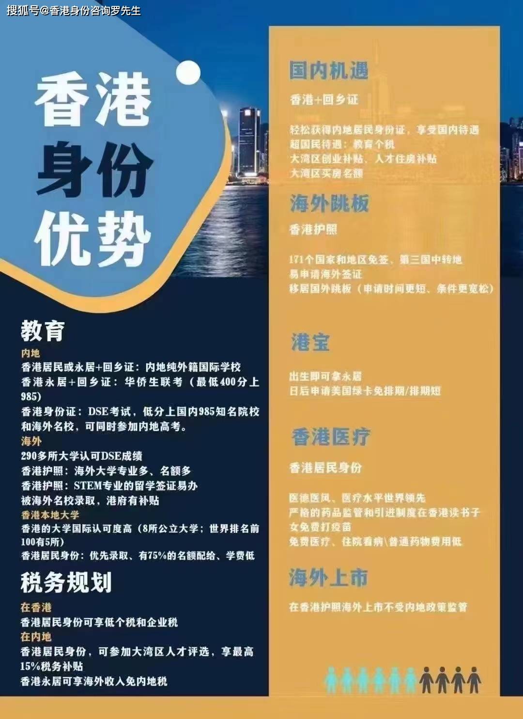 香港最准摇钱树免费资料,专业解读操行解决_FAT79.354创意版