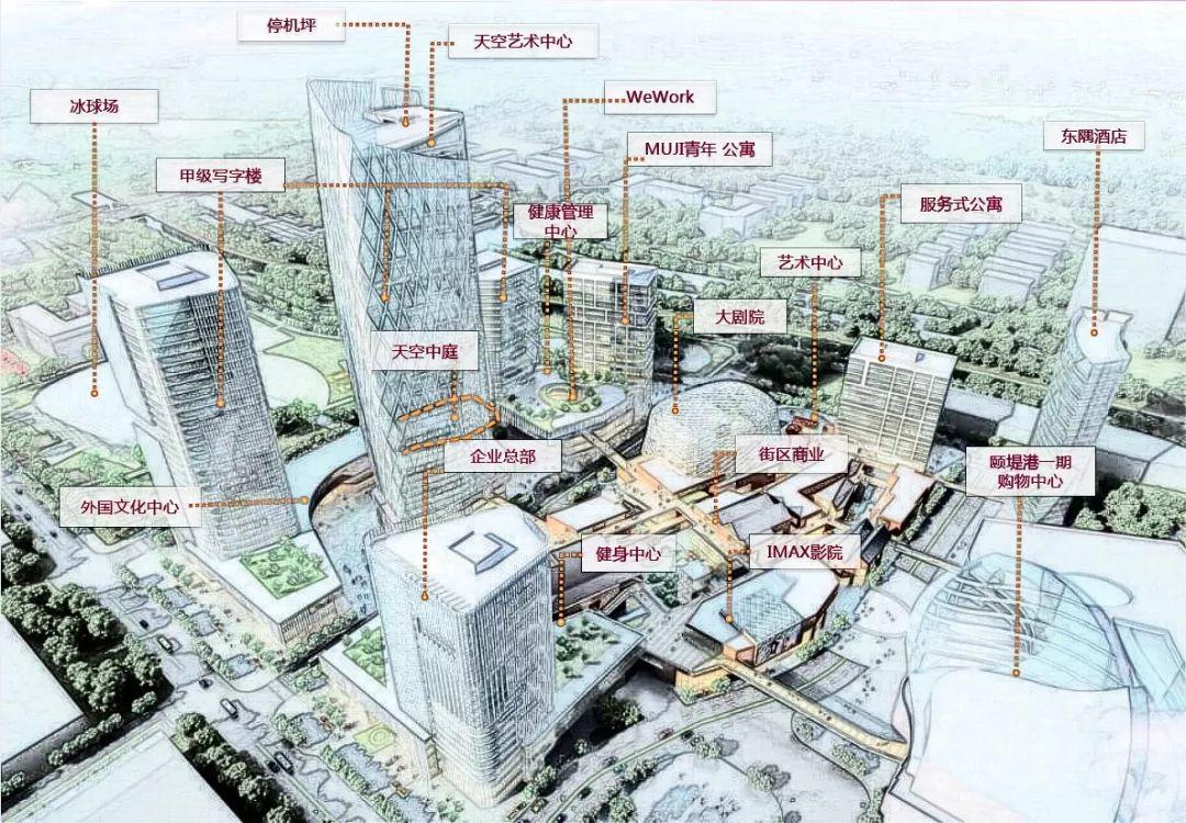 酒仙桥未来蓝图揭秘，最新规划图详解