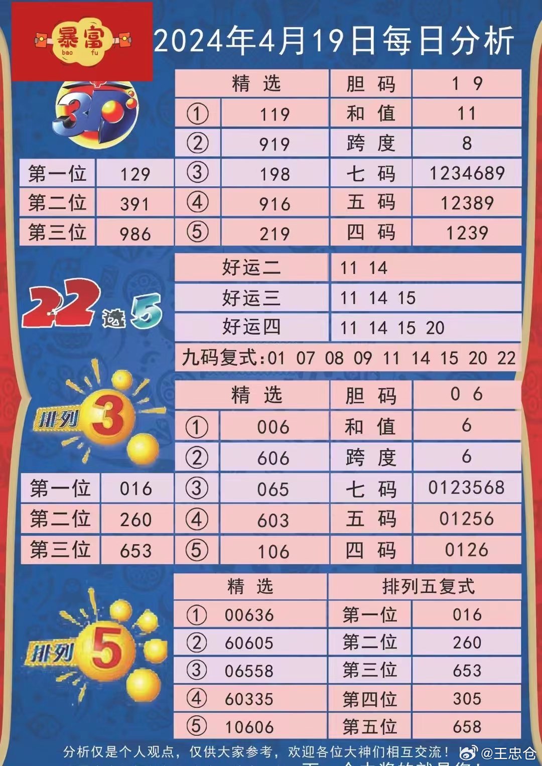 新澳门管家婆资料传真,最新碎析解释说法_LIJ79.154时尚版