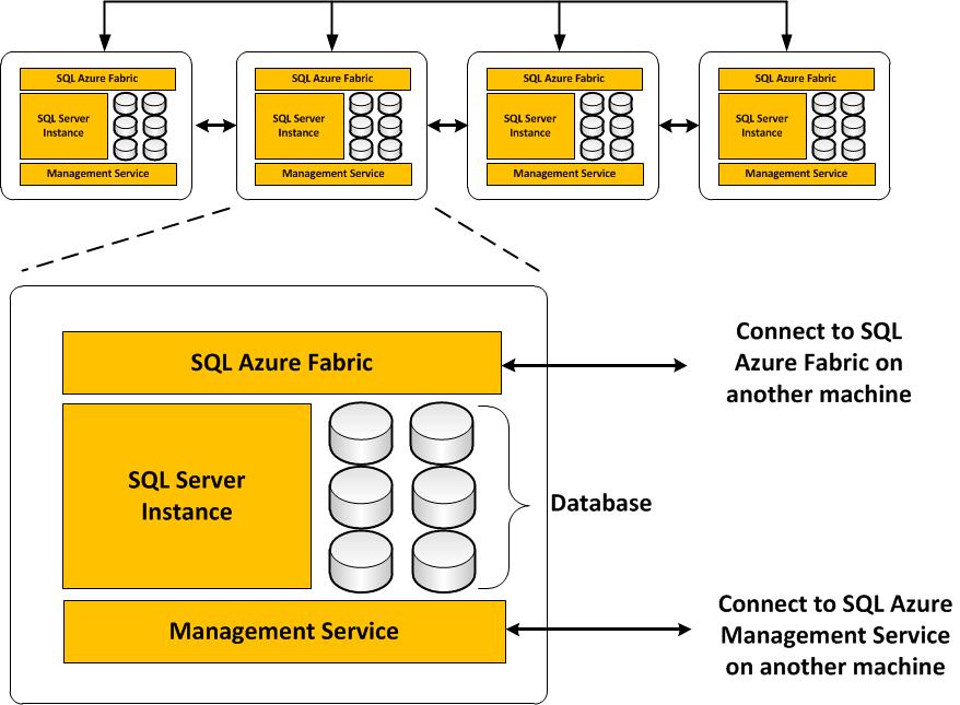 2024澳门最精准正版免费大全,数据导向程序解析_OKN79.154光辉版