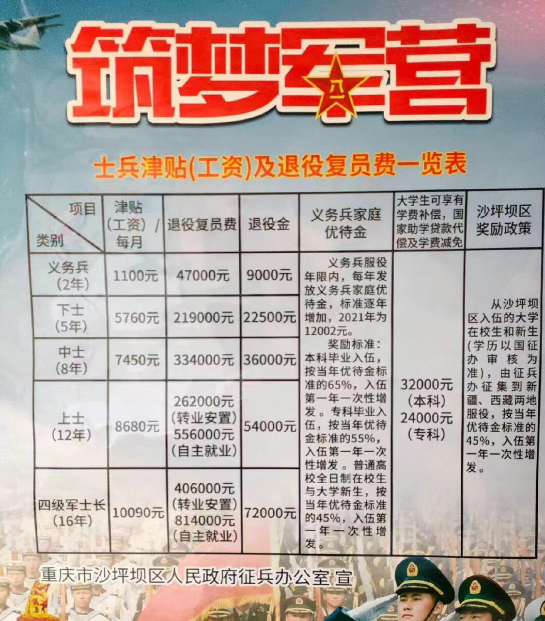 白钢旗杆 第520页