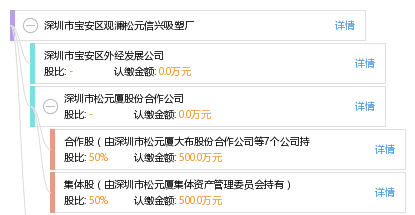 深圳吸塑厂最新招聘信息及应聘指南