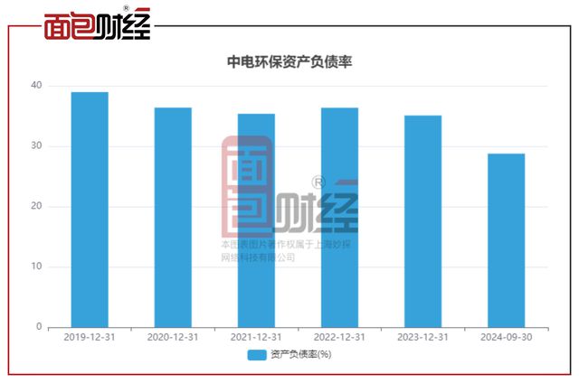 中电环保最新动态揭秘，小巷深处的绿色宝藏