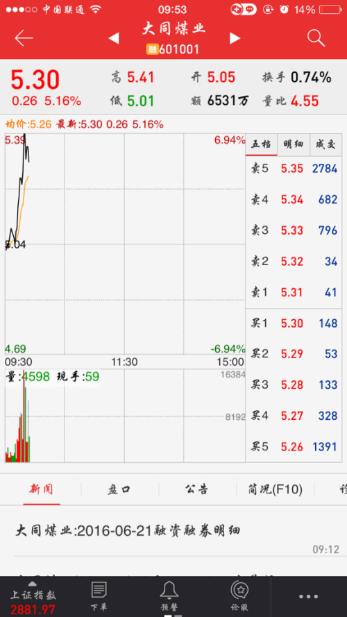 股票现手解析与寻找内心平和力量的旅行之旅