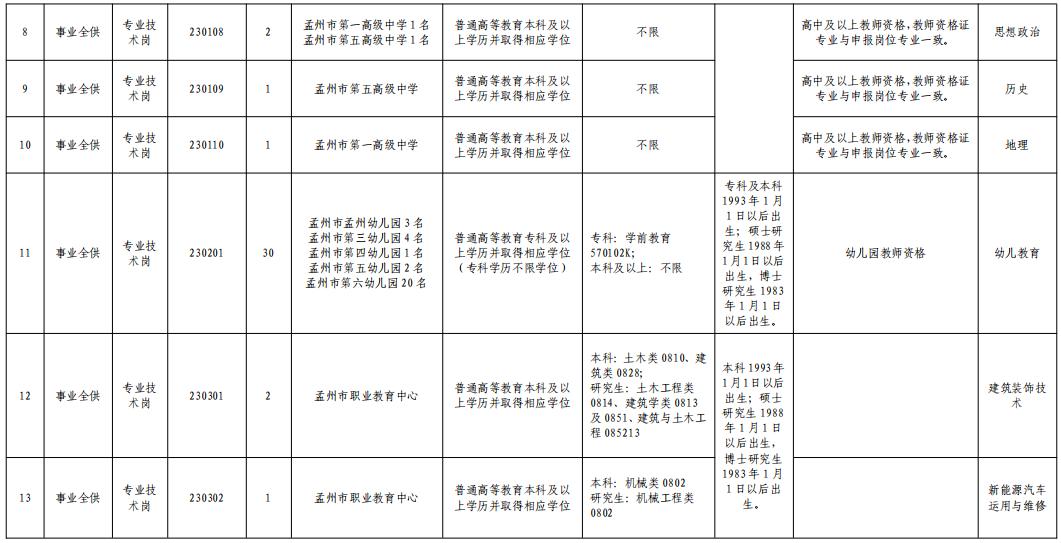 小巷中的教育宝藏，最新教师招聘启事