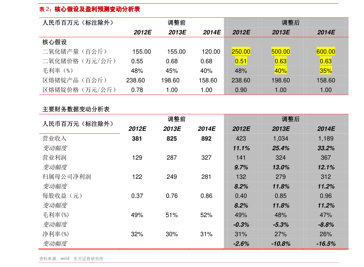 探秘小巷宝藏,工银互联网最新净值与特色小店的奇妙邂逅