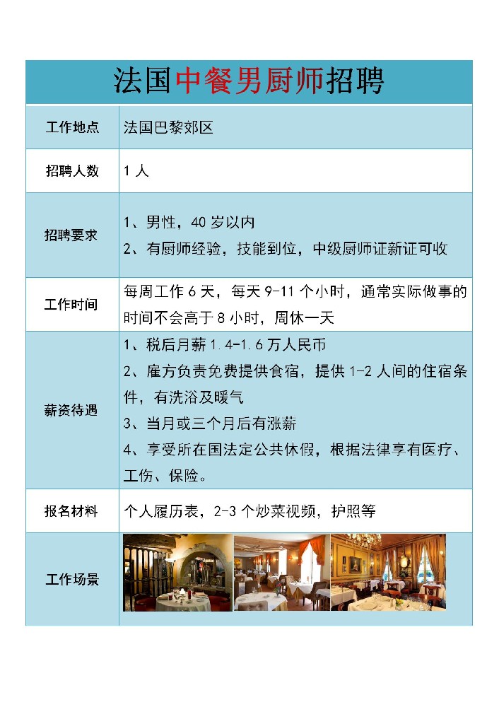 北京西餐厨师最新招聘,开启味蕾与自然的双重探索之旅