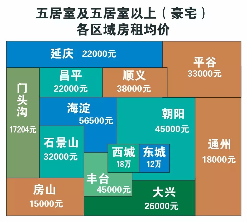 跟随自然美景探索内心平静之旅，房租最新动态不如自然之旅的吸引力
