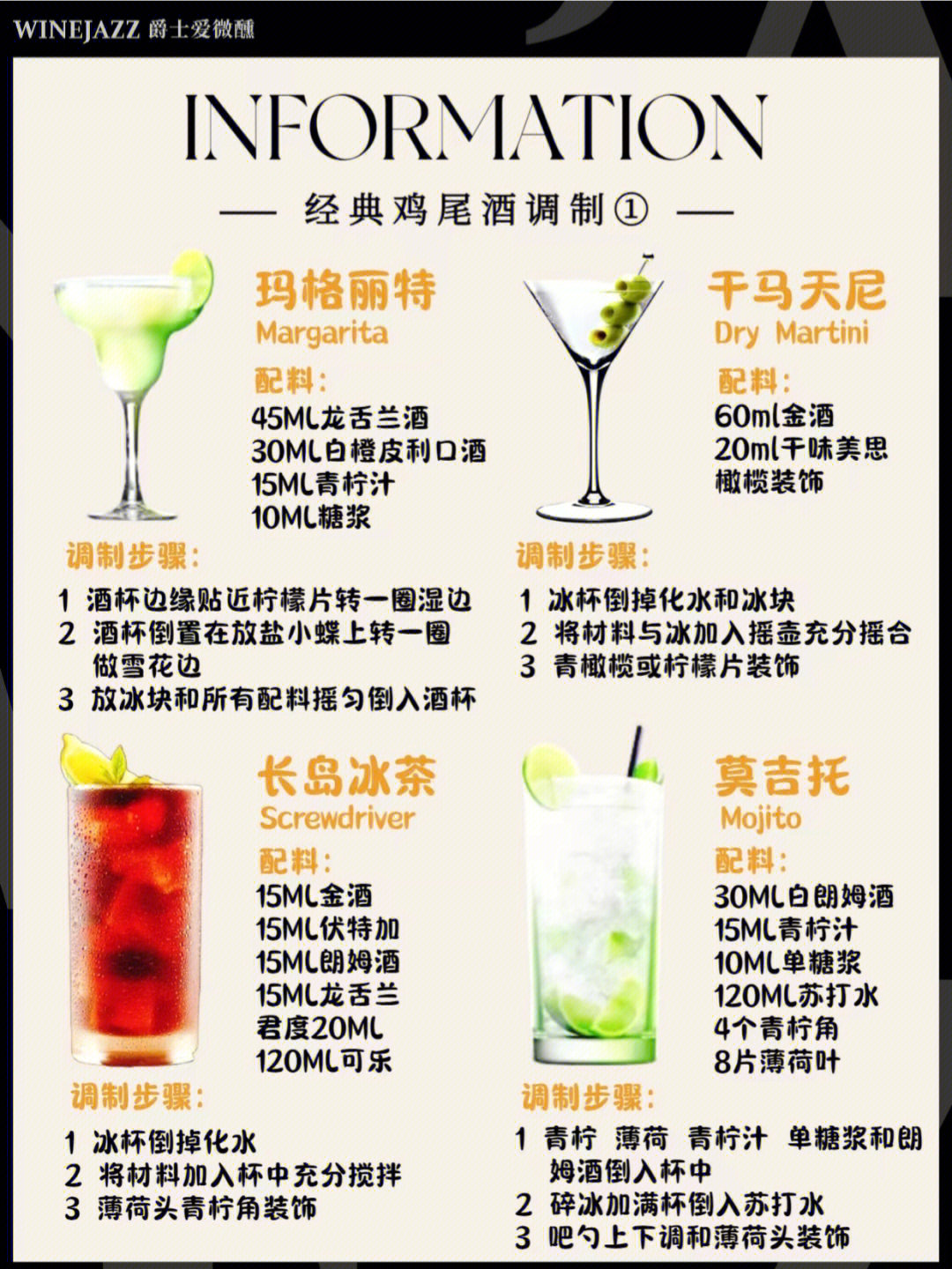 最新调酒，励志鸡尾酒，一杯鼓舞人心的精神饮品