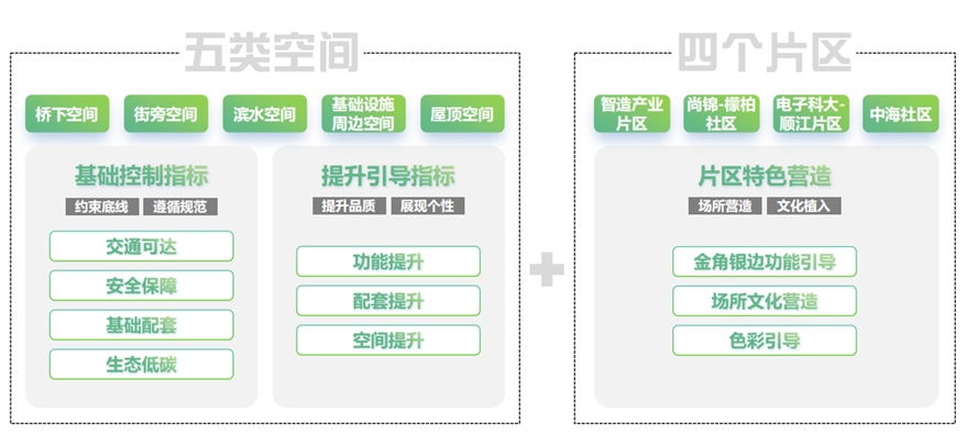 探索独特环境之旅,最新5类小巷隐藏宝藏特色小店