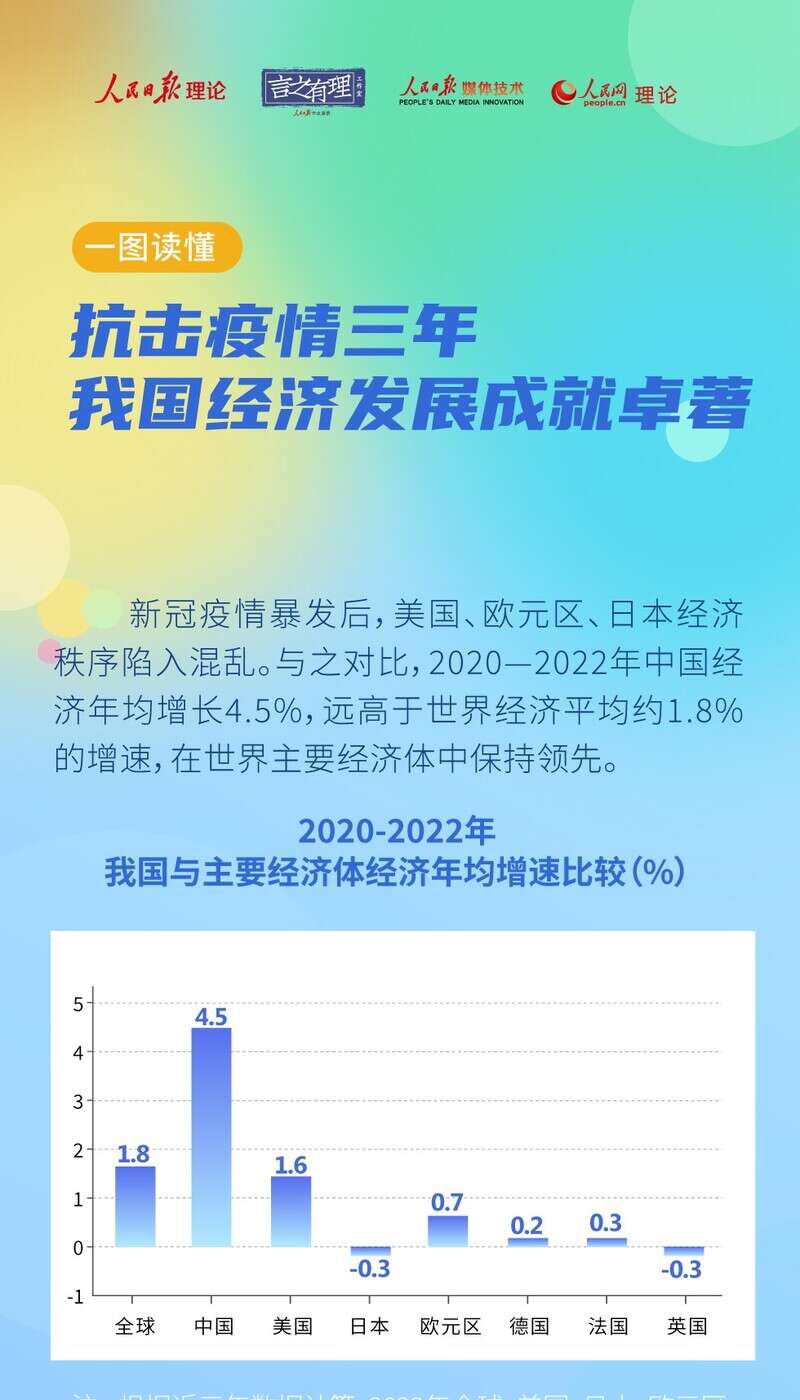 最新疫情经济洞察,你准备好应对变革了吗?