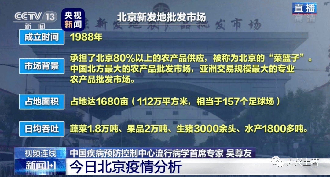 新发地疫情最新报告