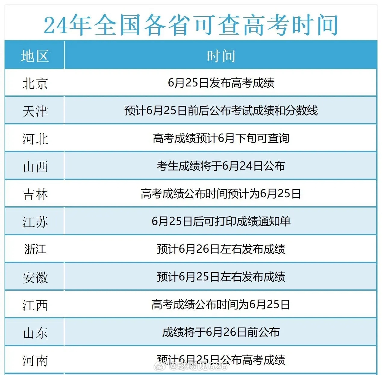 变径旗杆 第34页