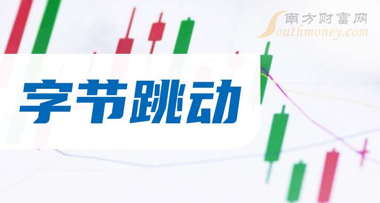 字节跳动最新的情况