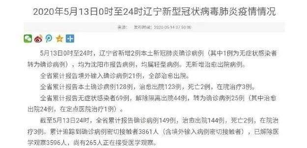 沈阳新增病例最新动态,小巷深处的独特邂逅