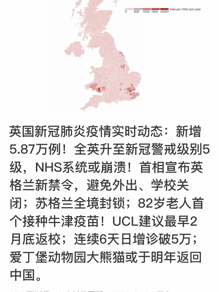 英国解封后疫情最新动态,各方观点分析与个人立场探讨