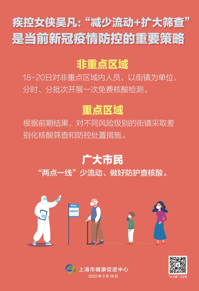 上海疫情最新防控措施下的温馨生活瞬间