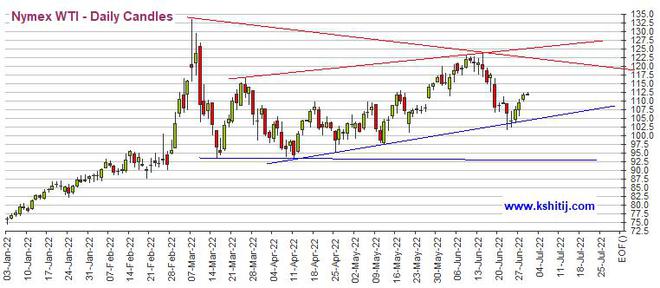 黄金期货最新走势分析与温馨日常故事交织呈现