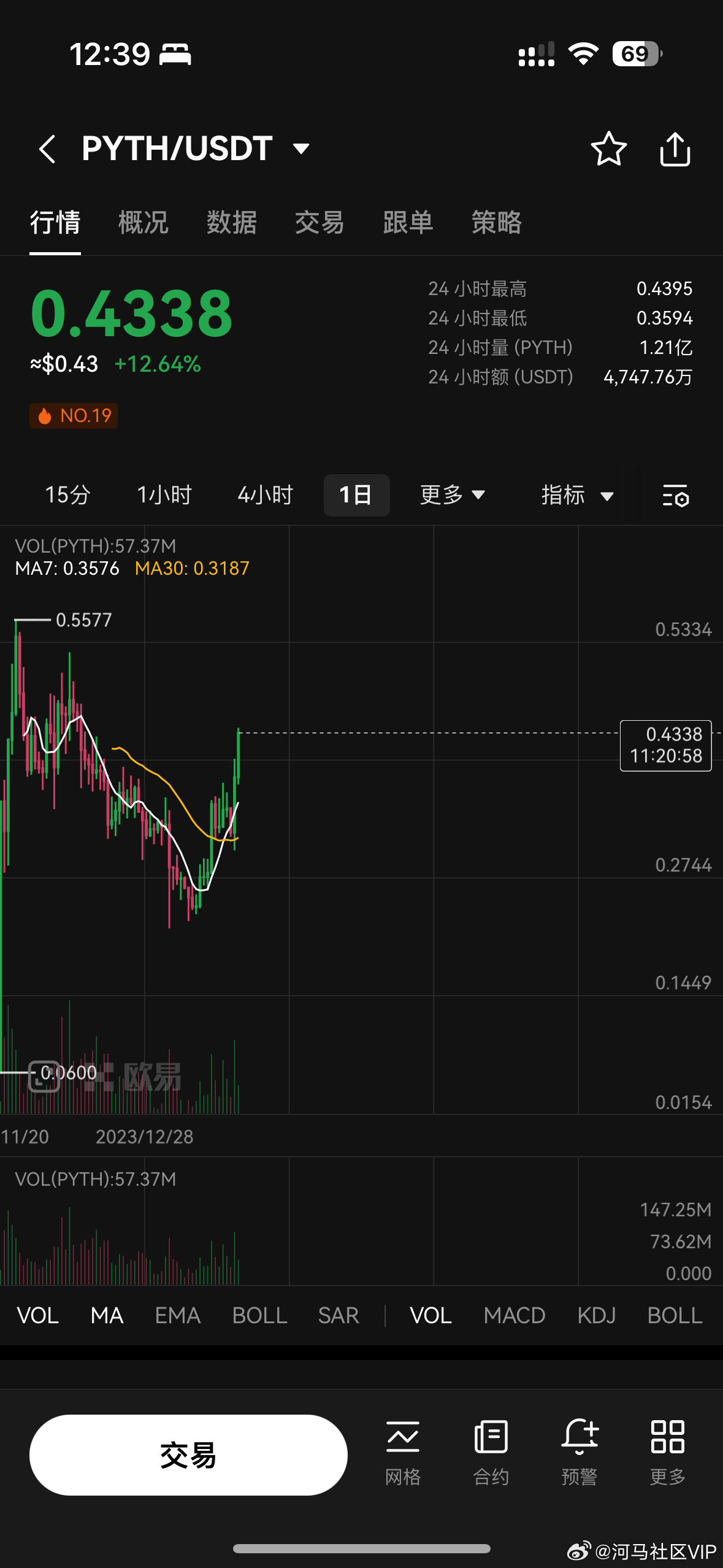 帮呗币最新价格，在数字资产世界中的位置与影响探索
