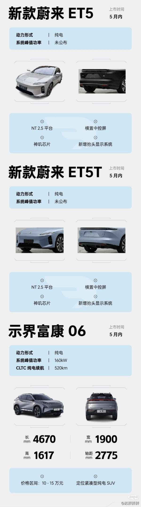 2025汽车最新报价大全及其观点论述