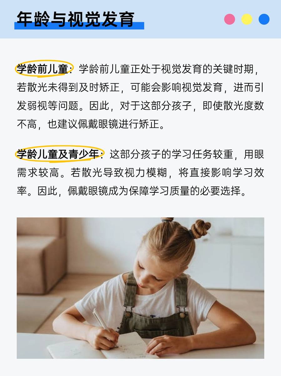 成年弱视最新技术，重塑视界，曙光初照的希望