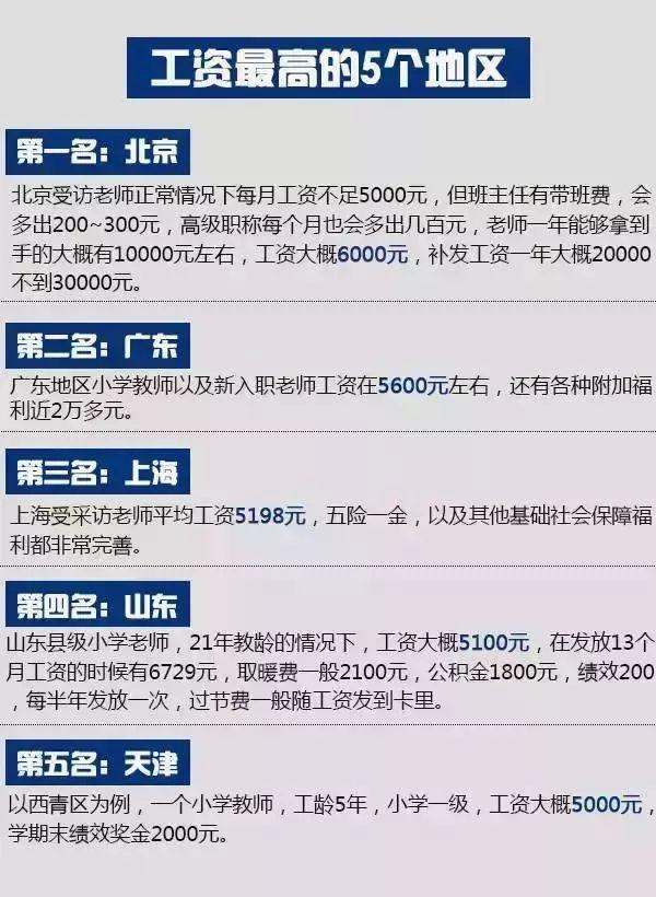 澳洲幼教最新薪资标准，学习、成长与自信的力量塑造未来幼教人才